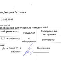 Анализ на ВИЧ